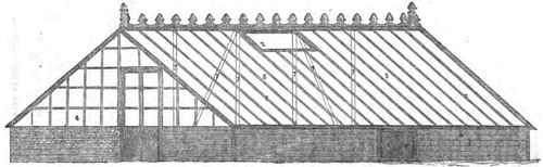 A CHEAP GLASs STRUCTURE.