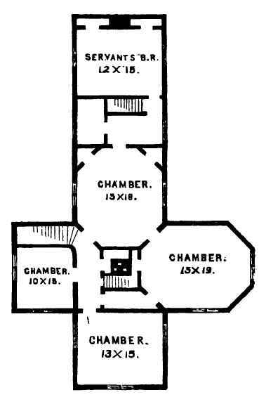 Second Floor.