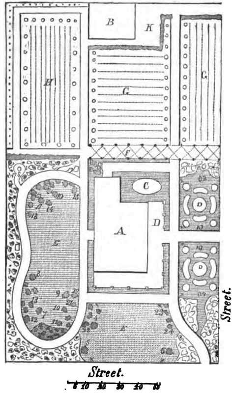 Designs For Improving Country Residences 50081