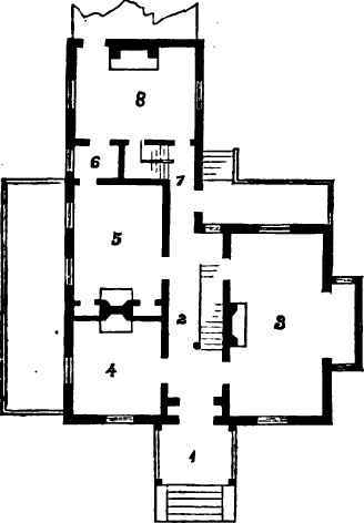Ground Plan.