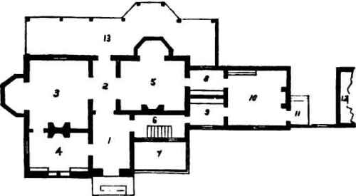 Ground Plan.