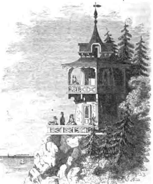 OBSERVATORY.
