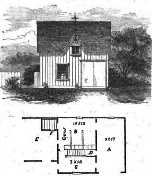 Ground Plan. 18 by 22 feet. Scale. 16 feet to the inch.