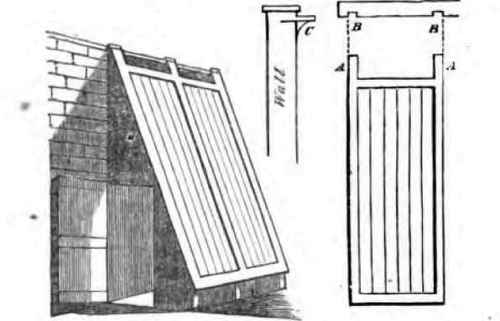 GLASs SCREEN FOR WALLS.