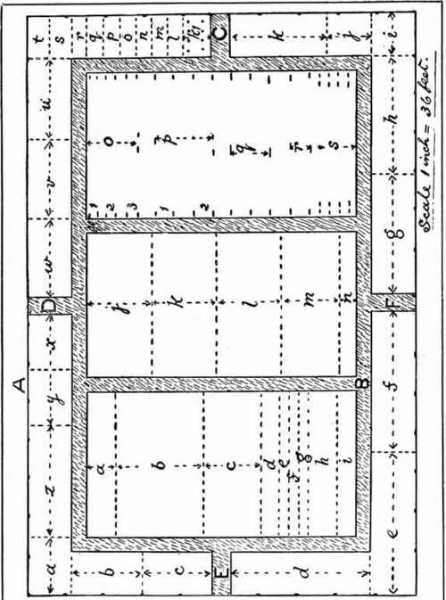 Fig. 2. A Vegetable Plot Of About Half An Acre (Exact size: 180 by 120 feet.)