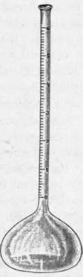 Fig. 75.