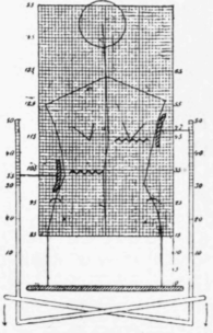 Fig. 167