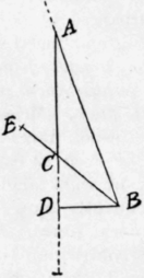 Fig. 31
