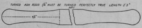 Appendix I Gymnastic Apparatus 173