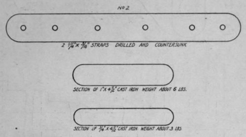 Appendix I Gymnastic Apparatus 174