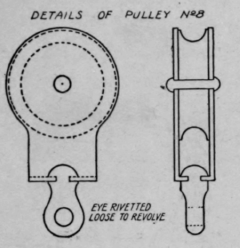 Appendix I Gymnastic Apparatus 180