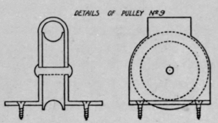 Appendix I Gymnastic Apparatus 181