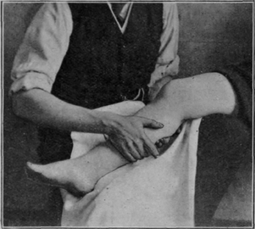 Fig. 9.   Kneading. First position