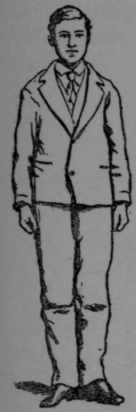 Fig. 33.   Standing Position.