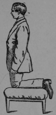 Fig. 35.   Kneeling Position.