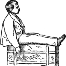 Fig. 58.   Long Sitting.