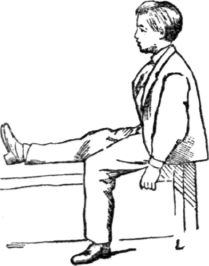 Fig. 59.   Half Long Sitting.