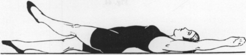 Fig. 42. Exercises to regain the tone of the abdominal, thoracic and pelvic muscles 
