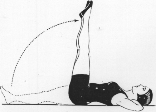 Fig. 43. Exercises to regain the tone of the abdominal, thoracic and pelvic muscles 