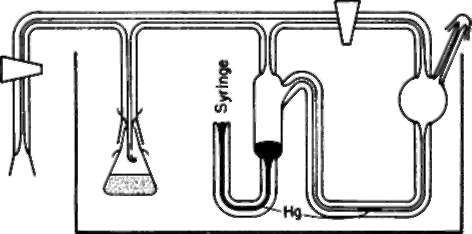 Tritiation apparatus