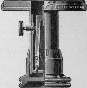Hand Cylinder Microtome.
