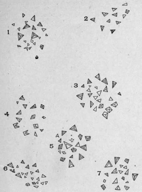 Micro Crystals.