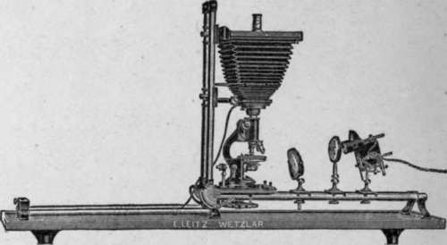 Microphotographic Apparatus.