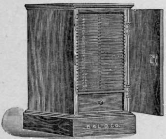 Slide Cabinet.