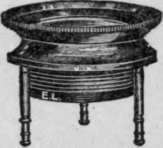 Tripod Magnifier.