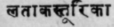 A Glossary Of Indian Plants Mentioned In Sanskrit  1137