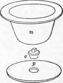 Of The Mechanical Division Of Bodies Fermentation  40