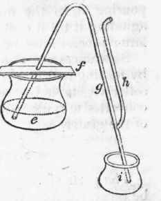 Of The Mechanical Division Of Bodies Mechanical Se 20