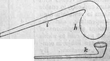Of The Mechanical Division Of Bodies Part 5 27