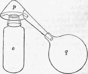 Of The Mechanical Division Of Bodies Part 5 29