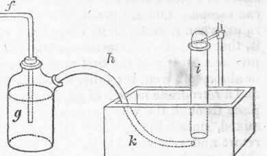 Of The Mechanical Division Of Bodies Part 7 33