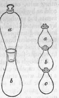 Of The Mechanical Division Of Bodies Part 7 34