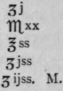 Dental Formulae 688