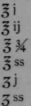 Signa 625