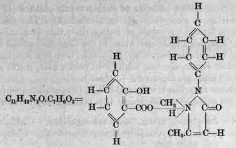 VII Organic Bases 1095