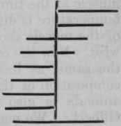 The action of some of the more important of those drugs can be graphically represented by a spiral