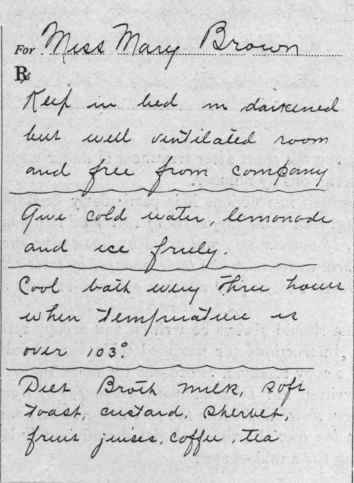 Written Instructions 1401