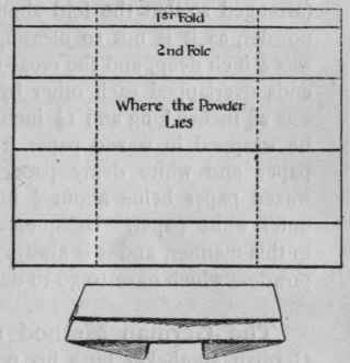 Diagrams Showing How Powders Are Folded, With Sketches Of The Finished Powders