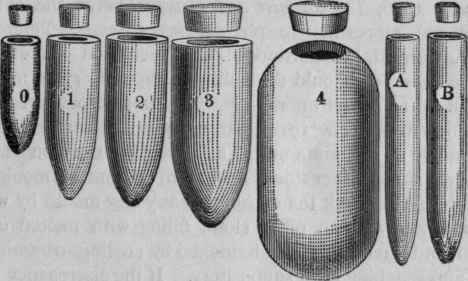 The Shapes of suppositories, pessaries, and bougies