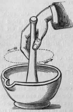 The way in which the pestle should be used