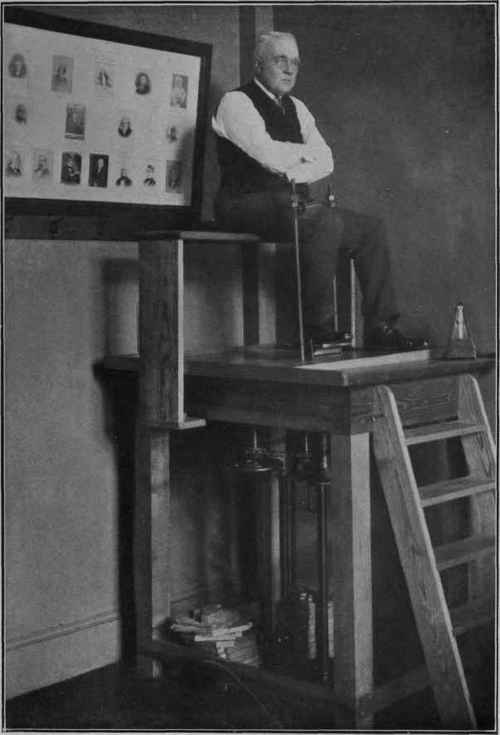 Irving Fisher Endurance Testing Machine.