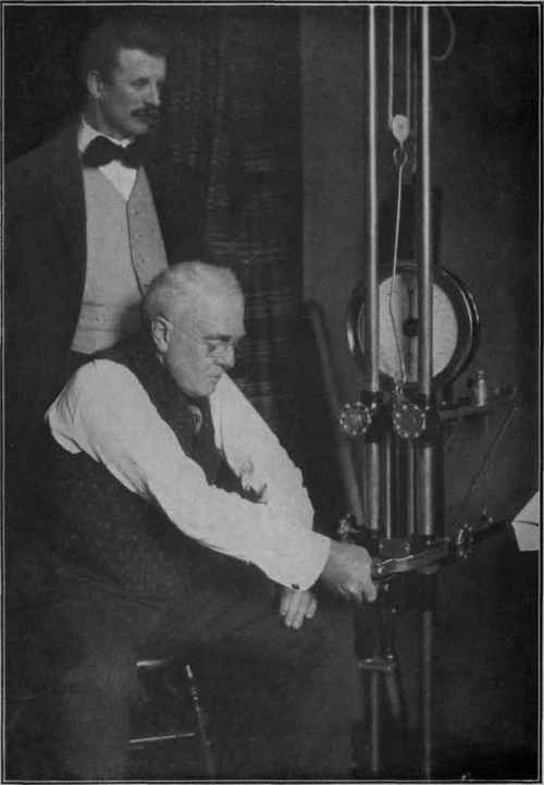 TestingEndurance by means of the Kellogg Mercurial Dynamometer