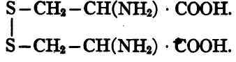 Amino Acids Of Common Proteins 11