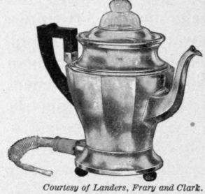 Fig. 69. A coffee percolator.