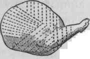 Method of carving.