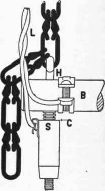 Detail of the key closed by4be subject's weight during physical exertion.